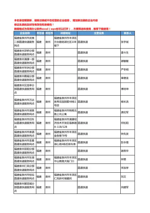 2020新版福建省泉州圆通快递工商企业公司名录名单黄页联系方式大全161家