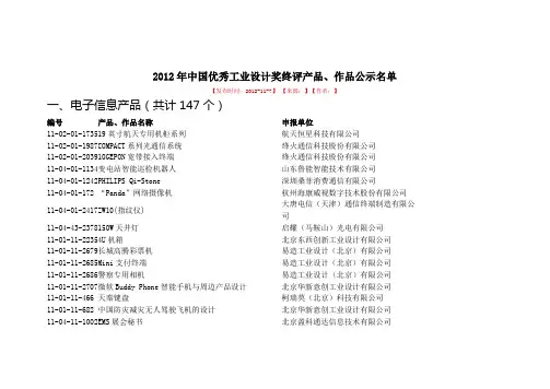2012年中国优秀工业设计奖终评产品、作品公示名单