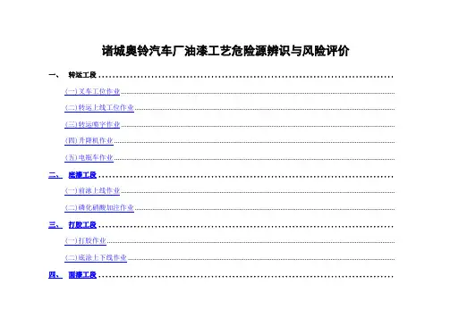 油漆工艺危险源辨识与风险评价信息表