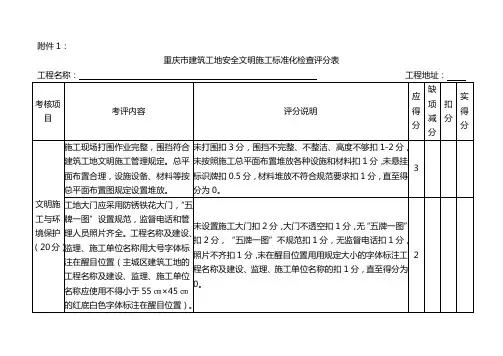 重庆市建筑工地安全文明施工标准化检查评分表