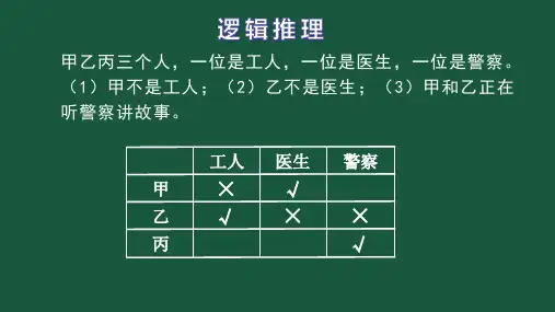 三年级奥数：逻辑推理(动态课件)