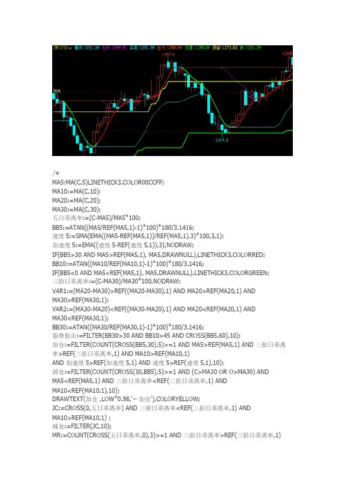 文华财经指标文华财经期货软件指标压力支撑指标公式源码