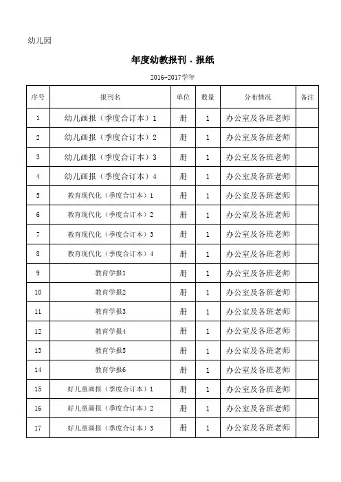 幼儿园办公书刊数量统计表