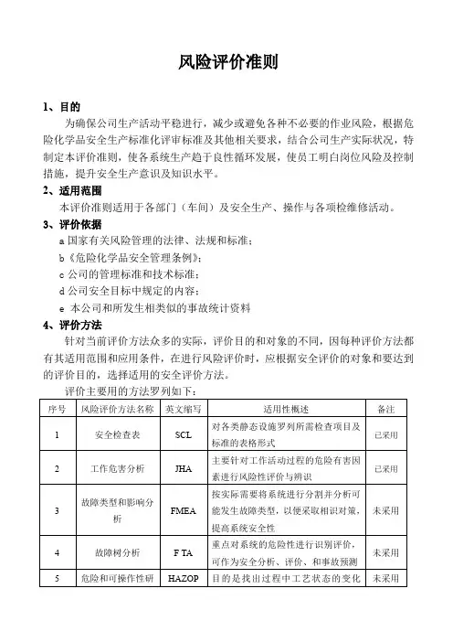 风险评价准则