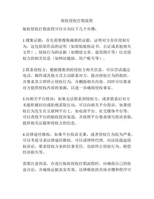 版权侵权打假流程