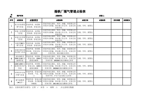 煤气管道点检表