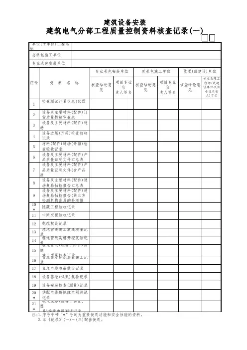 建筑电气分部工程质量控制资料核查记录(一)