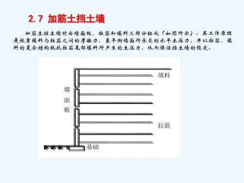 第2章加筋土挡墙