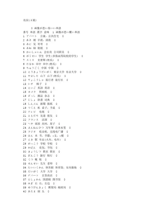 日语4级词汇