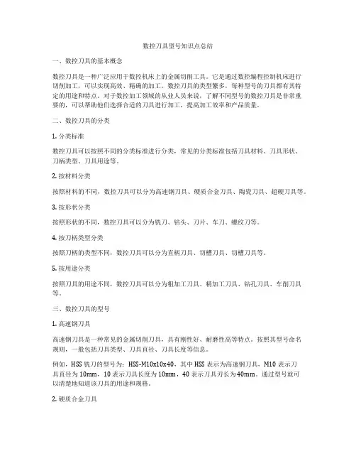 数控刀具型号知识点总结