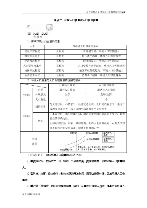 新课程改革高中地理总复习高考地理考点分析考点二环境人口容量与人口合理容量