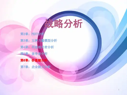 企业战略管理 价值链分析ppt课件