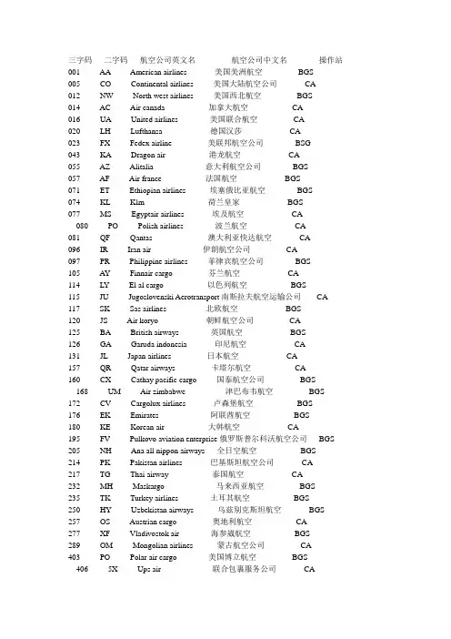 航空二字码全称