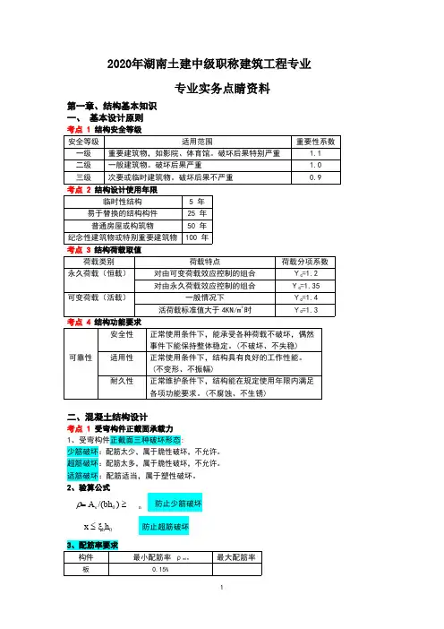 2020年湖南中级职称建筑工程专业实务考前资料