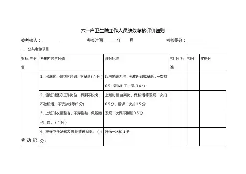 妇幼保健考核细则