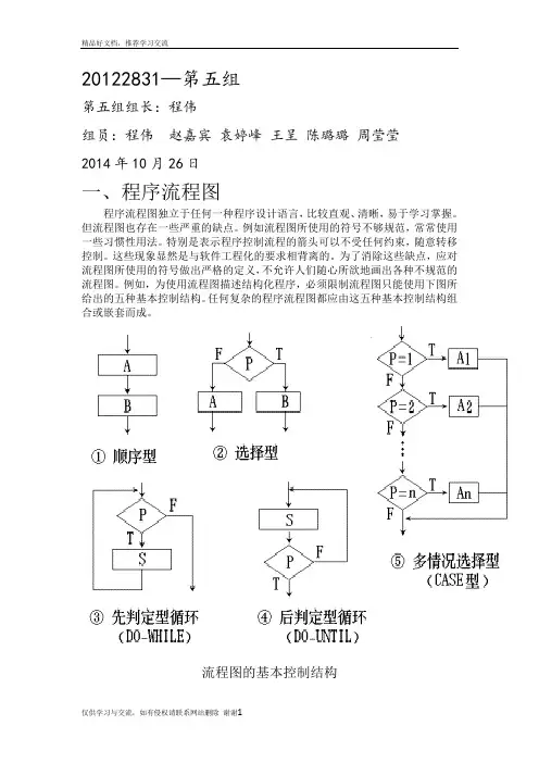最新程序流程图 盒图 PAD图(最终)