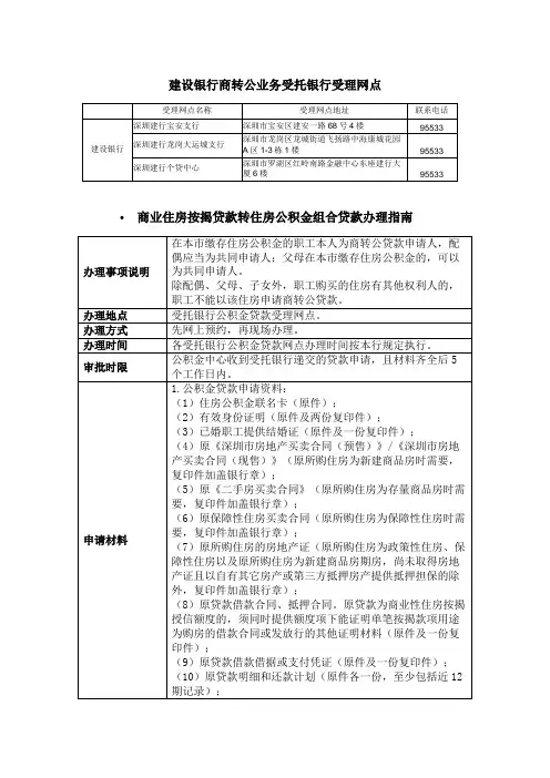 商转公材料
