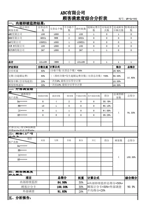 顾客满意度综合分析表IATF