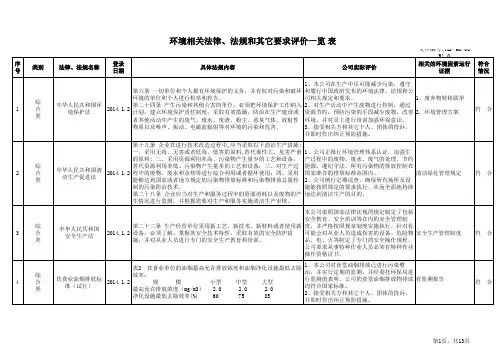 环境相关法律、法规和其它要求评价一览表