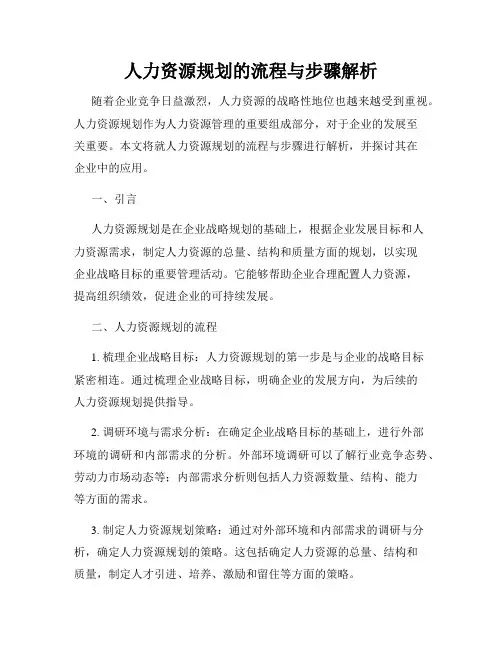 人力资源规划的流程与步骤解析