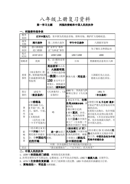 (初中历史)八年级上册复习资料(川教版)