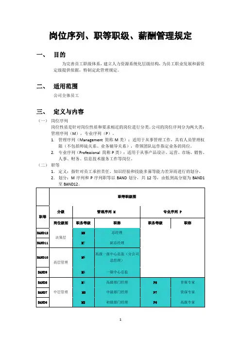 岗位序列、职等职级和薪酬管理规定