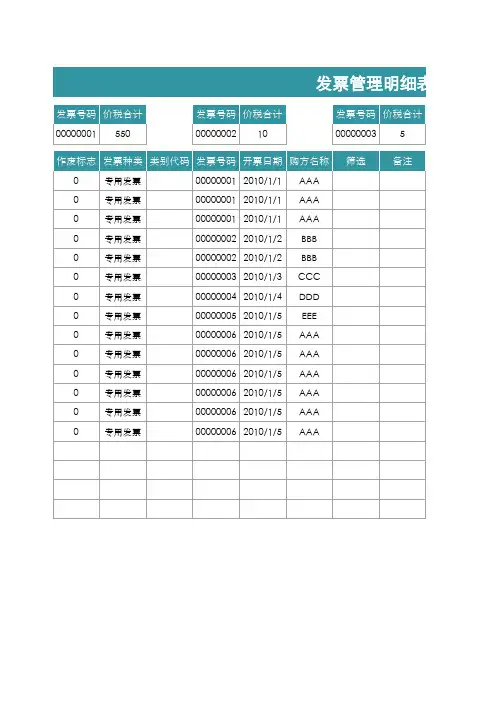 发票管理明细表-可查询