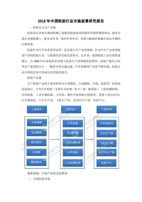 2018年中国轮胎行业市场前景研究报告