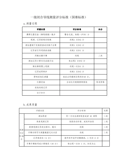 一级闭合导线测量评分标准(国赛标准)