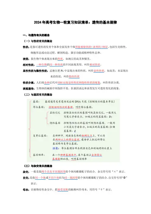 2024年高考生物一轮复习知识清单：遗传的基本规律