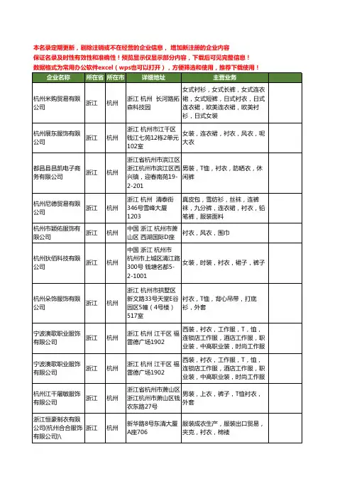 新版浙江省杭州衬衣工商企业公司商家名录名单联系方式大全143家