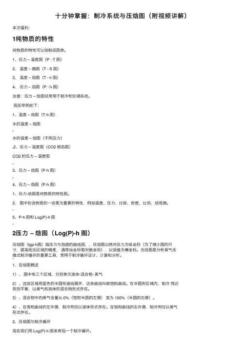 十分钟掌握：制冷系统与压焓图（附视频讲解）