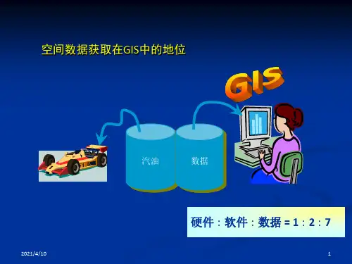 空间数据获取与处理