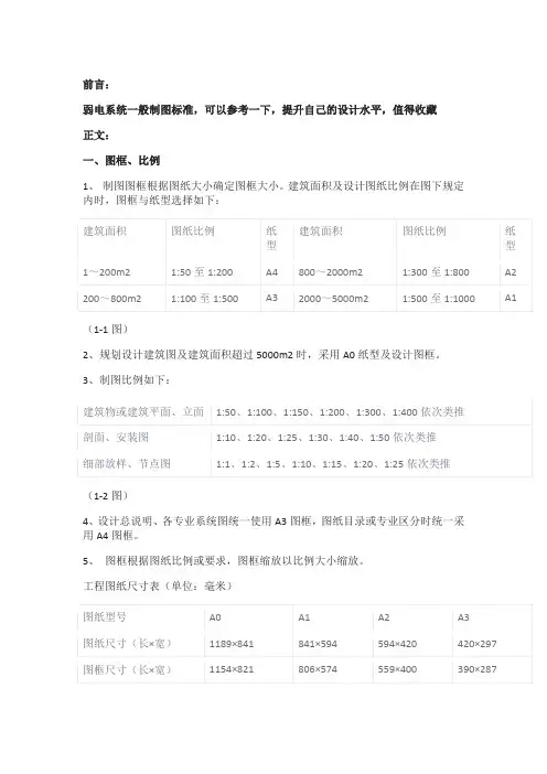 弱电系统制图一般规范和标准2017