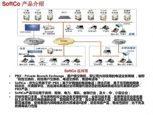 华为企业语音系统介绍