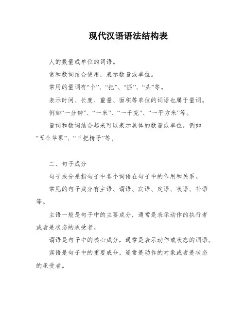 现代汉语语法结构表