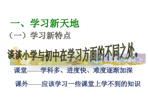 学习新天地PPT课件