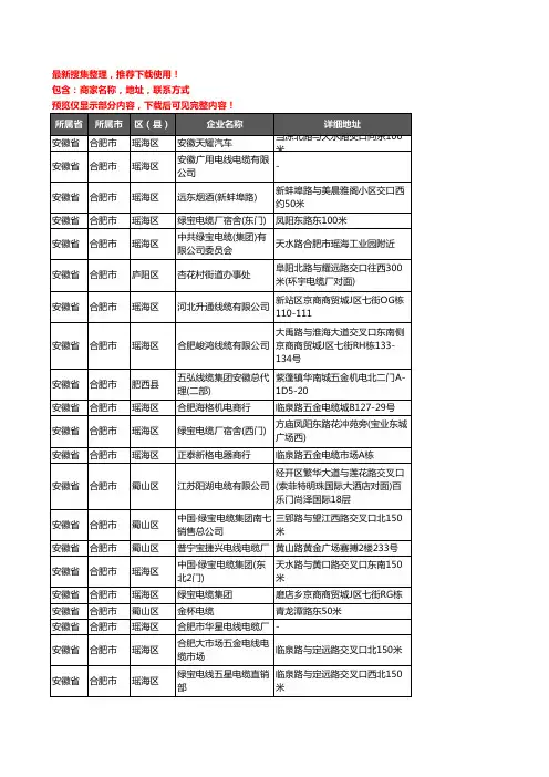 新版安徽省合肥市电线电缆企业公司商家户名录单联系方式地址大全323家