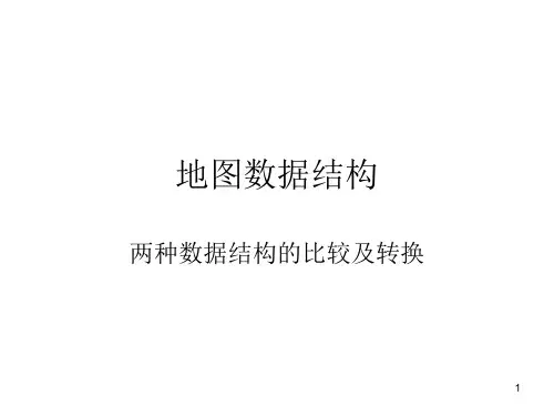 地图数据结构ppt课件