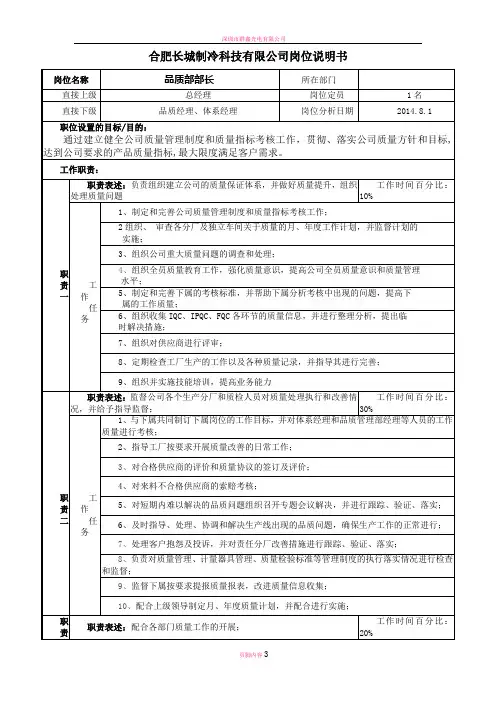 品质部部长岗位说明书(修订)