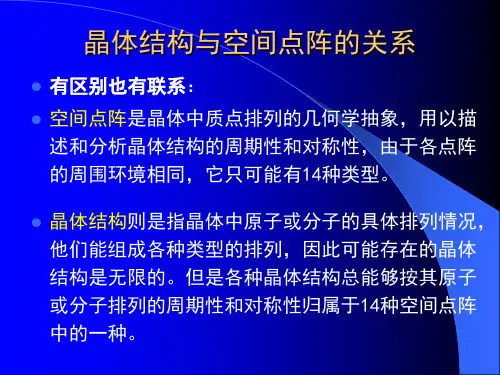固体无机化学-晶体学基础2