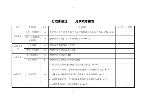 行政部员工绩效考核表