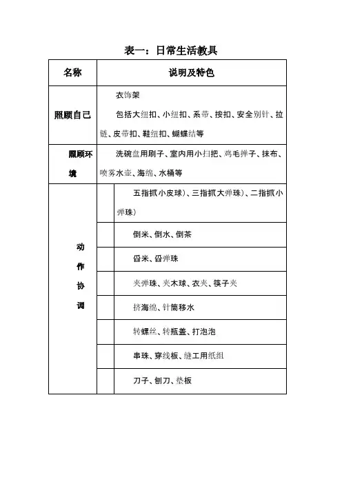 蒙氏教具表3-7