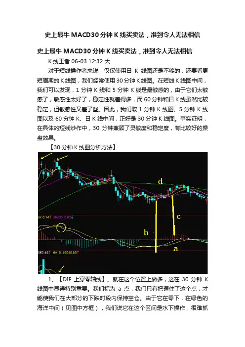 史上最牛MACD30分钟K线买卖法，准到令人无法相信