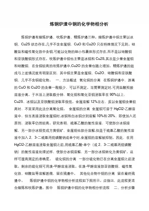 炼铜炉渣中铜的化学物相分析
