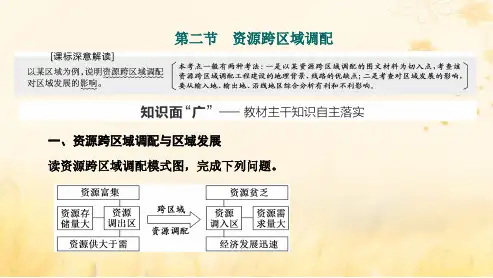 高考地理一轮总复习第十六章第二节资源跨区域调配课件(人教版)(31张PPT)