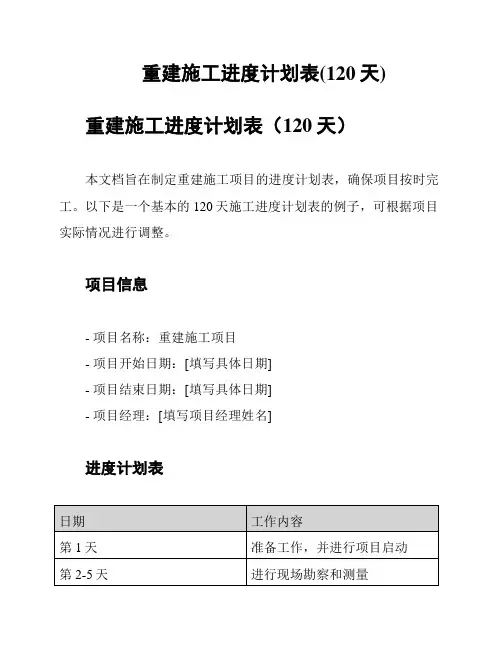 重建施工进度计划表(120天)