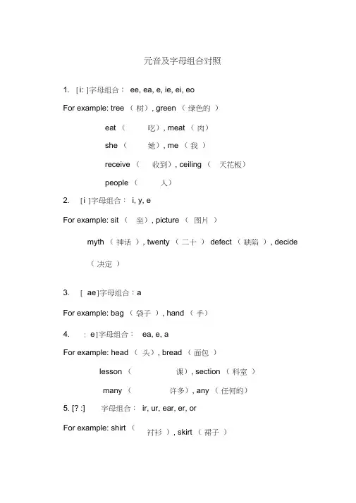 元音字母及组合对照
