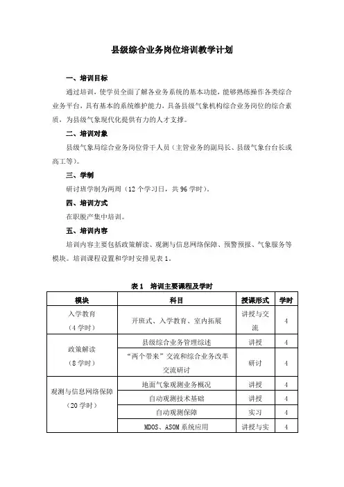全国气象部门县级综合业务岗位培训教学计划