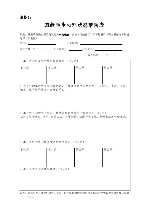 班级学生心理状态晴雨表